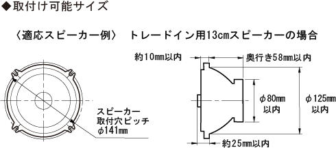 ¼èÉÕ¤±²Äǽ¥µ¥¤¥º