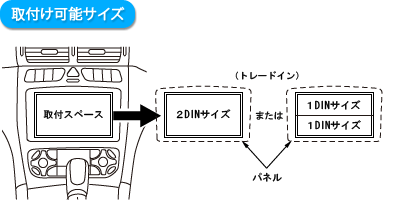 取付け可能サイズ